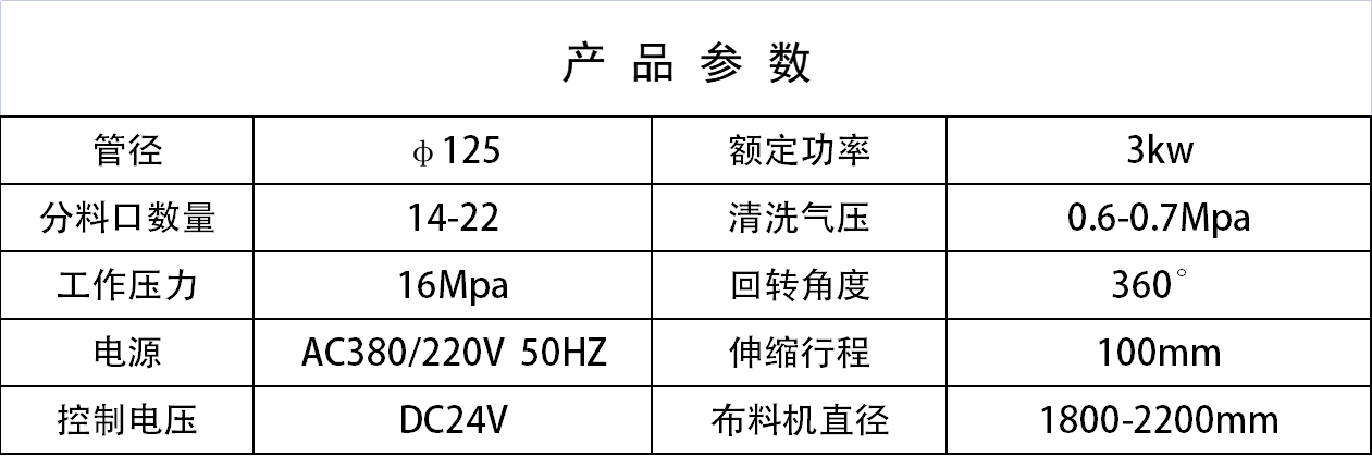 布料機、大型布料機、行走式布料機、圓筒布料機、行走式液壓布料機、移動式液壓布料機、電動布料機、手動布料機、梁場專用液壓布料機